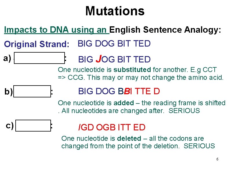  Mutations Impacts to DNA using an English Sentence Analogy: Original Strand: BIG DOG