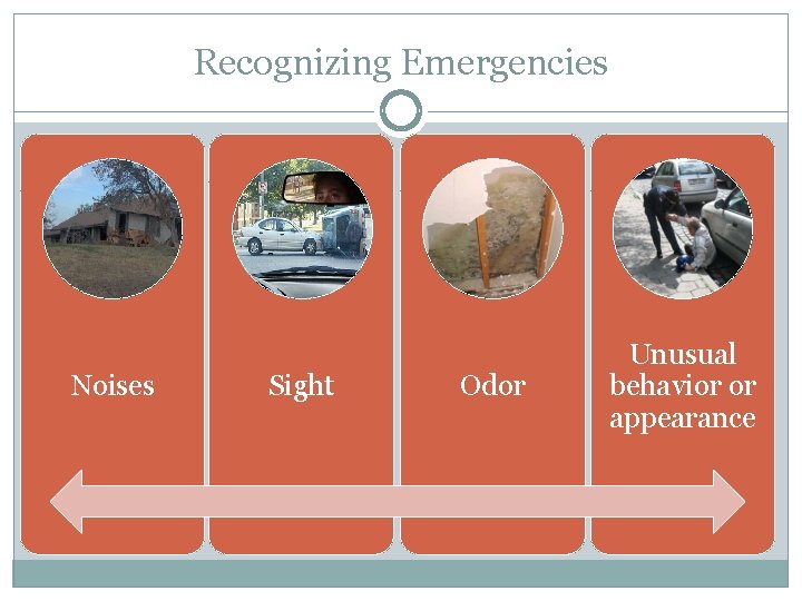Recognizing Emergencies Noises Sight Odor Unusual behavior or appearance 