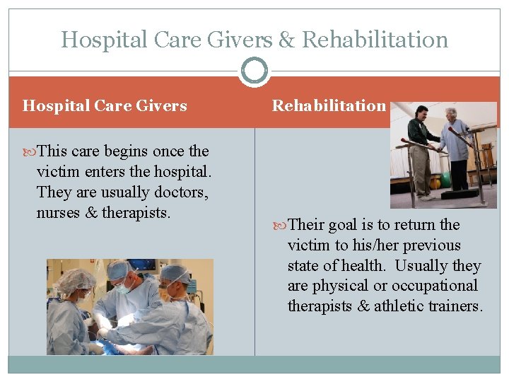 Hospital Care Givers & Rehabilitation Hospital Care Givers Rehabilitation This care begins once the