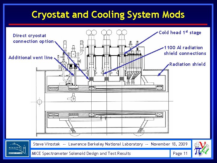 Cryostat and Cooling System Mods Direct cryostat connection option Additional vent line Cold head