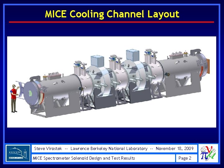 MICE Cooling Channel Layout Steve Virostek -- Lawrence Berkeley National Laboratory -- November 18,