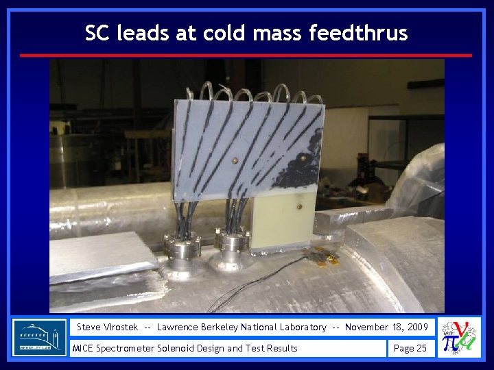 SC leads at cold mass feedthrus Steve Virostek -- Lawrence Berkeley National Laboratory --