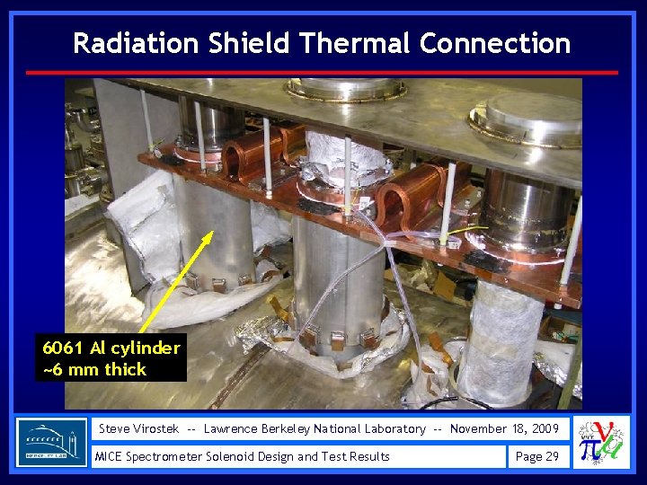 Radiation Shield Thermal Connection 6061 Al cylinder ~6 mm thick Steve Virostek -- Lawrence