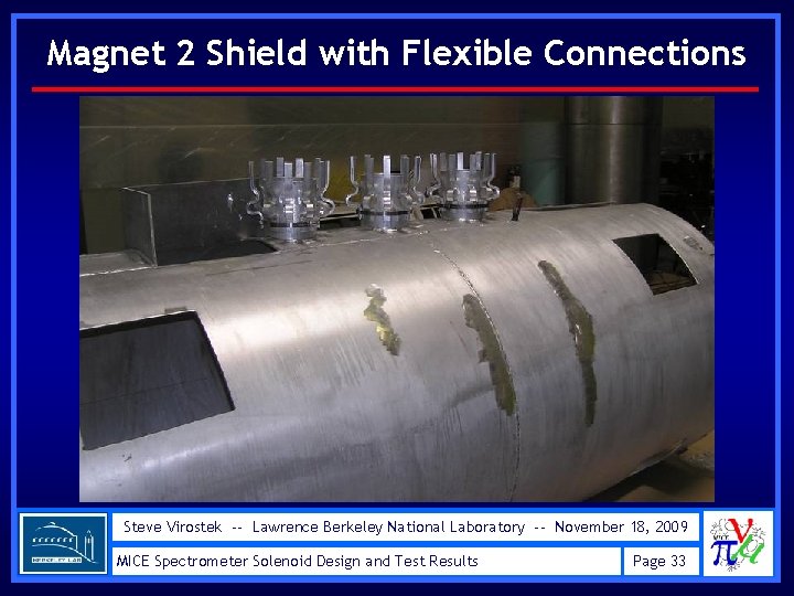 Magnet 2 Shield with Flexible Connections Steve Virostek -- Lawrence Berkeley National Laboratory --