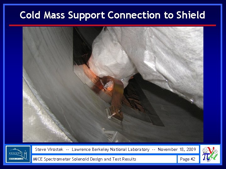 Cold Mass Support Connection to Shield Steve Virostek -- Lawrence Berkeley National Laboratory --