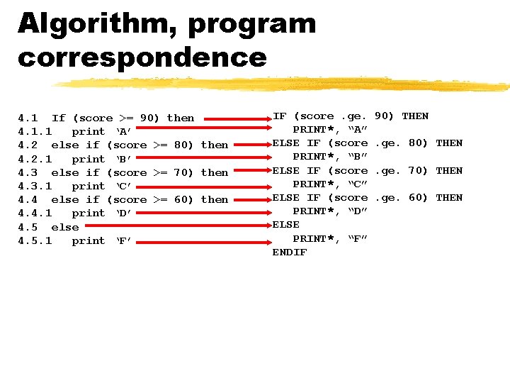 Algorithm, program correspondence 4. 1 If (score >= 90) then 4. 1. 1 print