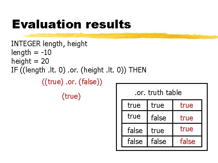 Evaluation results INTEGER length, height length = -10 height = 20 IF ((length. lt.