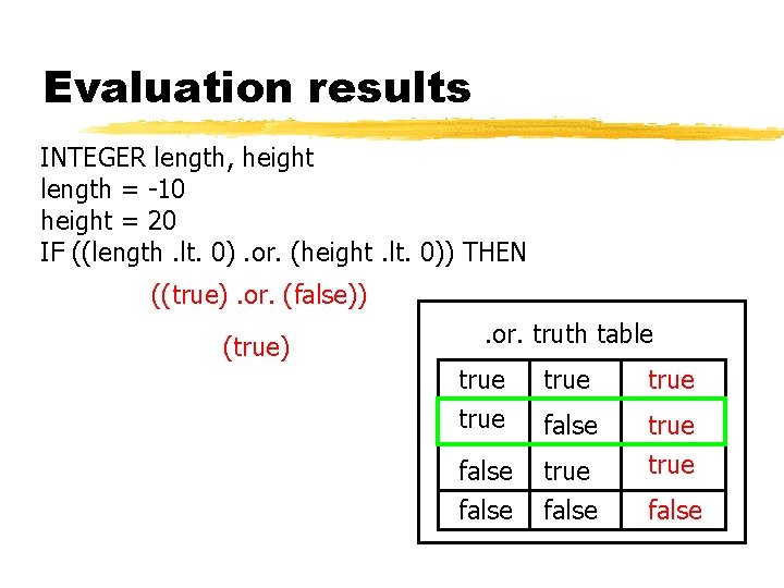 Evaluation results INTEGER length, height length = -10 height = 20 IF ((length. lt.