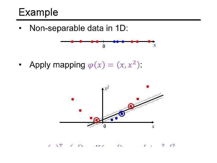 Example 0 x x 2 0 x 