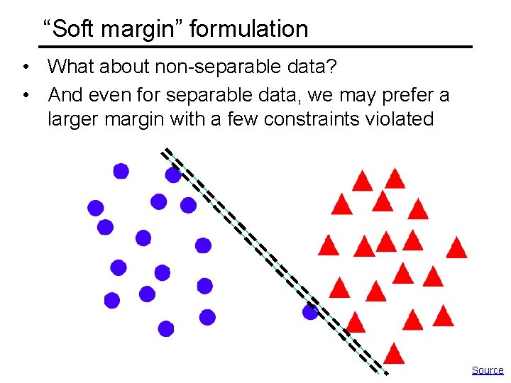 “Soft margin” formulation • What about non-separable data? • And even for separable data,