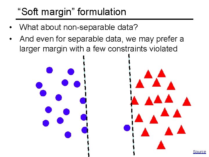 “Soft margin” formulation • What about non-separable data? • And even for separable data,