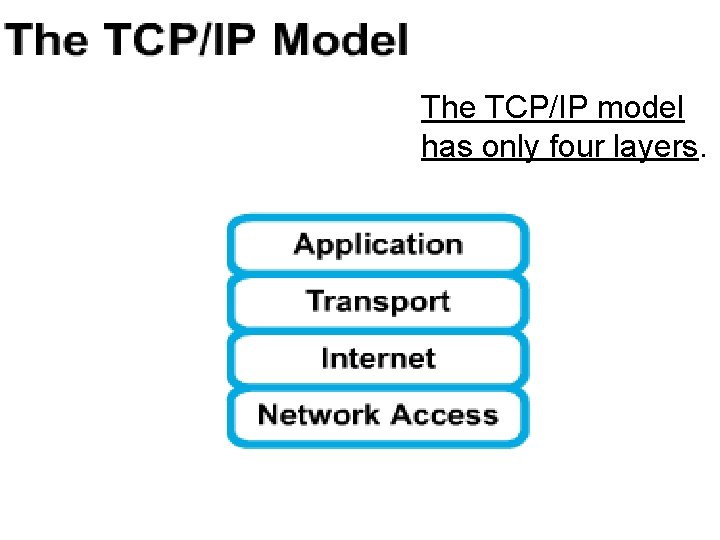 The TCP/IP model has only four layers. 