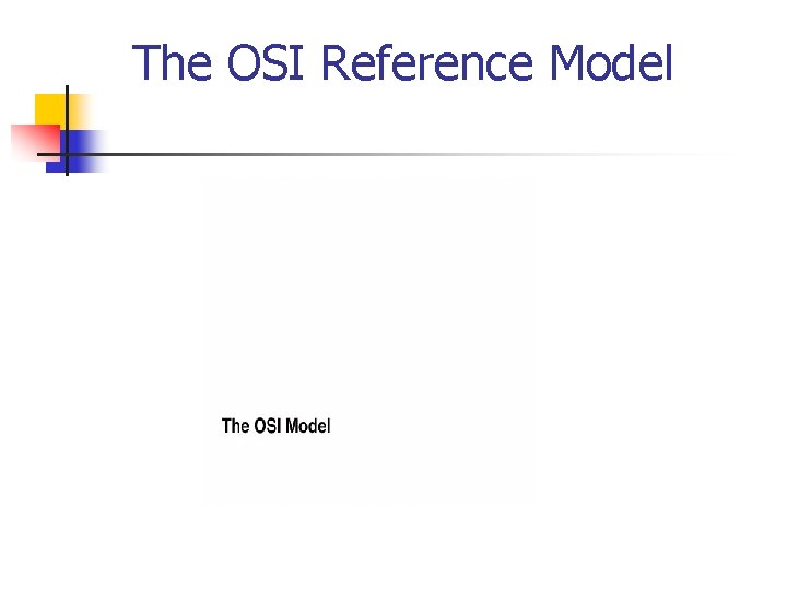 The OSI Reference Model 