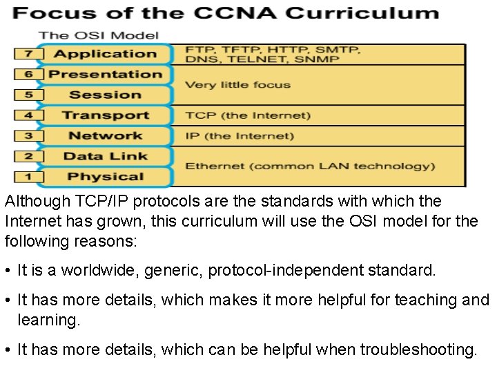 Although TCP/IP protocols are the standards with which the Internet has grown, this curriculum