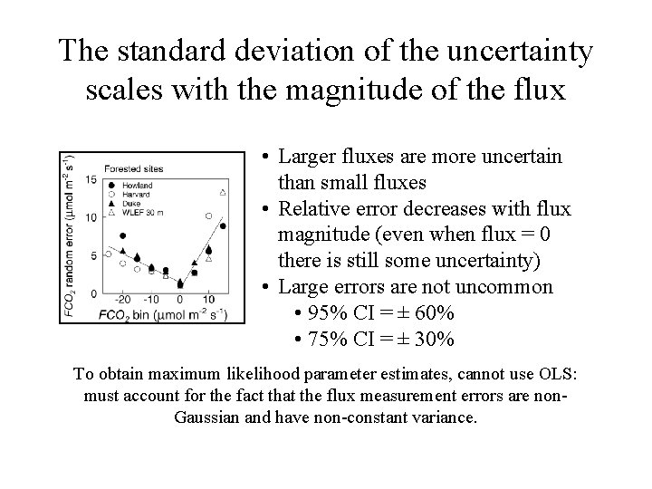 The standard deviation of the uncertainty scales with the magnitude of the flux •