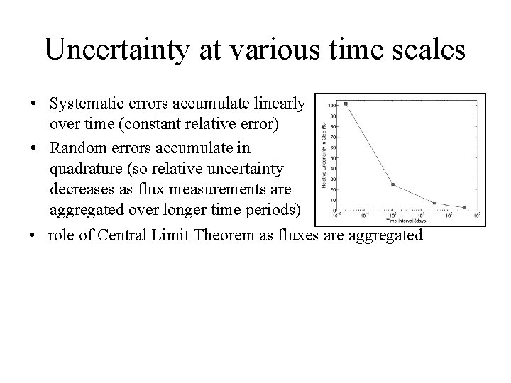 Uncertainty at various time scales • Systematic errors accumulate linearly over time (constant relative