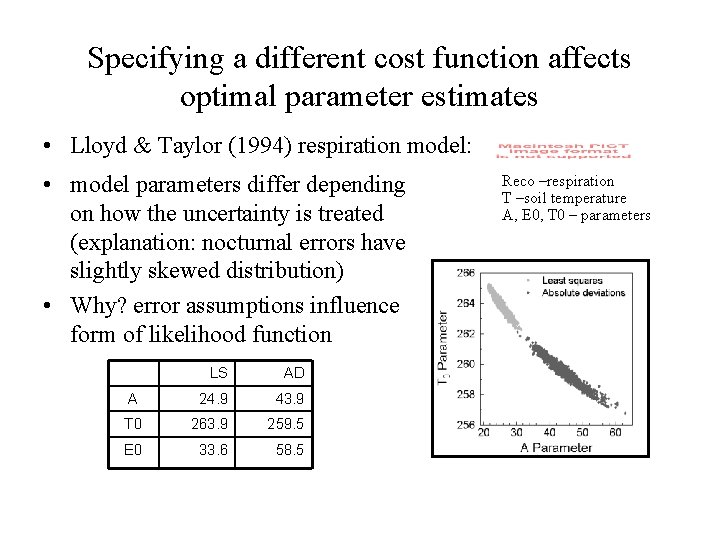 Specifying a different cost function affects optimal parameter estimates • Lloyd & Taylor (1994)