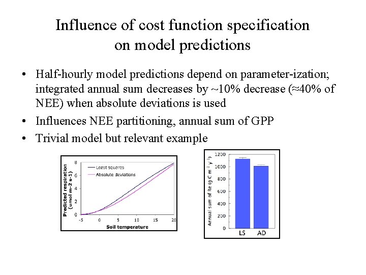 Influence of cost function specification on model predictions • Half-hourly model predictions depend on