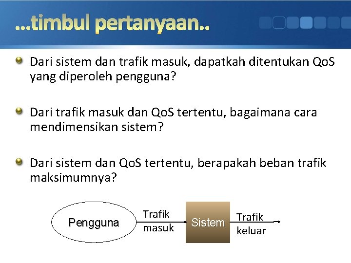 …timbul pertanyaan. . Dari sistem dan trafik masuk, dapatkah ditentukan Qo. S yang diperoleh