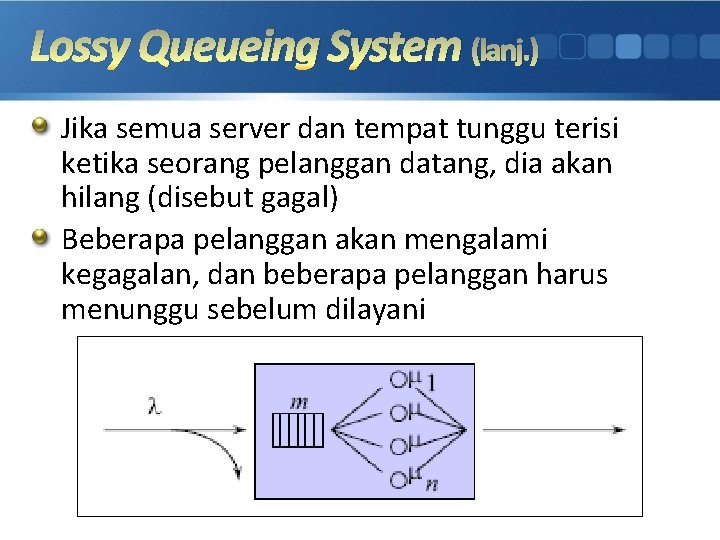 Lossy Queueing System (lanj. ) Jika semua server dan tempat tunggu terisi ketika seorang