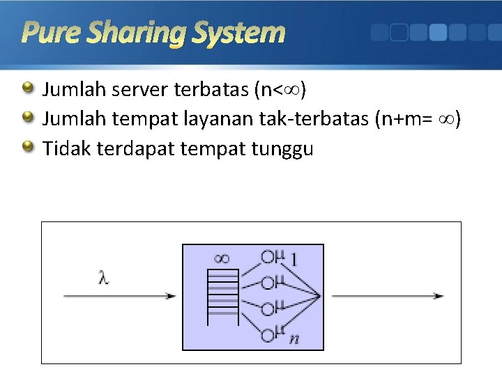 Pure Sharing System Jumlah server terbatas (n< ) Jumlah tempat layanan tak-terbatas (n+m= )