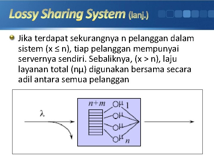 Lossy Sharing System (lanj. ) Jika terdapat sekurangnya n pelanggan dalam sistem (x ≤