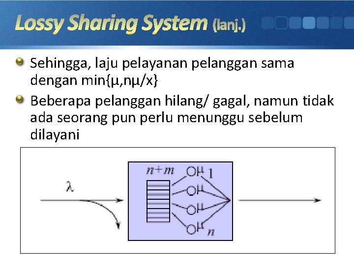 Lossy Sharing System (lanj. ) Sehingga, laju pelayanan pelanggan sama dengan min{μ, nμ/x} Beberapa