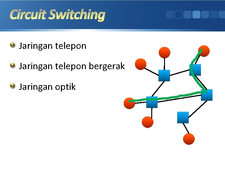 Circuit Switching Jaringan telepon bergerak Jaringan optik 