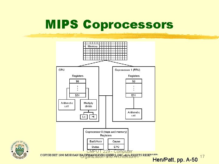 MIPS Coprocessors CMPUT 229 - Computer Organization and Architecture I COPYRIGHT 1998 MORGAN KAUFMANN