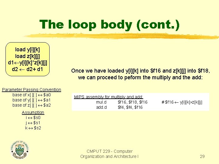 The loop body (cont. ) load y[i][k] load z[k][j] d 1 y[i][k]*z[k][j] d 2+