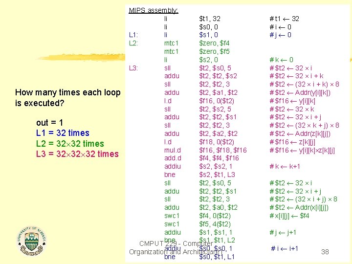 How many times each loop is executed? out = 1 L 1 = 32