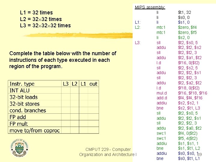 MIPS assembly: li L 1 = 32 times li L 2 = 32 32