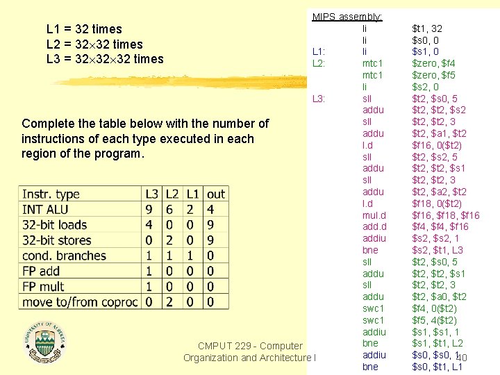 MIPS assembly: li L 1 = 32 times li L 2 = 32 32