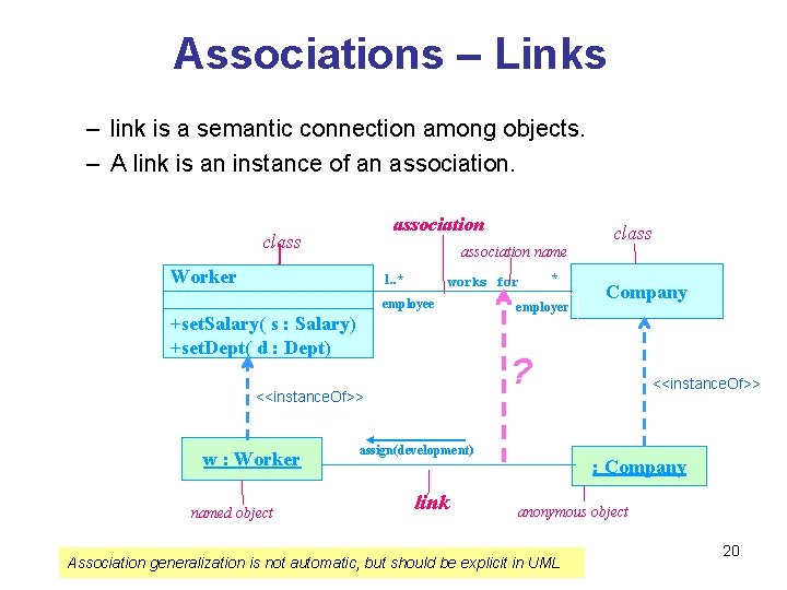 Associations – Links – link is a semantic connection among objects. – A link