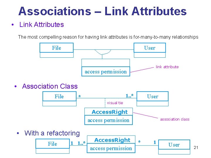 Associations – Link Attributes • Link Attributes The most compelling reason for having link