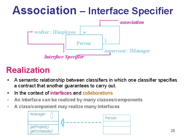 Association – Interface Specifier association worker : IEmployee * Person 1 supervisor : IManager