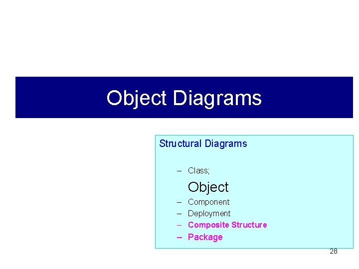 Object Diagrams Structural Diagrams – Class; Object – Component – Deployment – Composite Structure