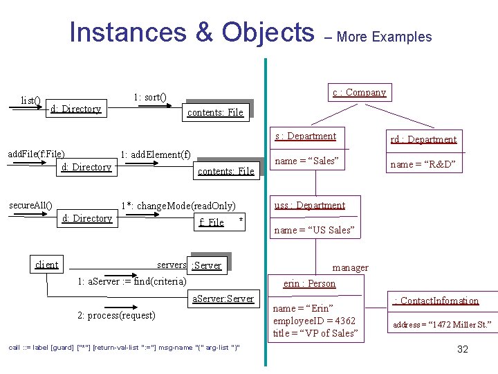 Instances & Objects – More Examples list() c : Company 1: sort() d: Directory