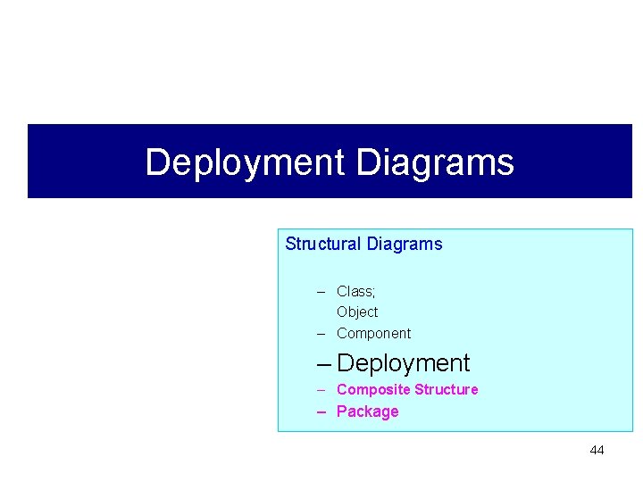 Deployment Diagrams Structural Diagrams – Class; Object – Component – Deployment – Composite Structure