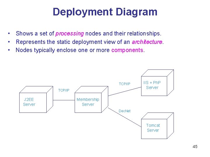 Deployment Diagram • Shows a set of processing nodes and their relationships. • Represents