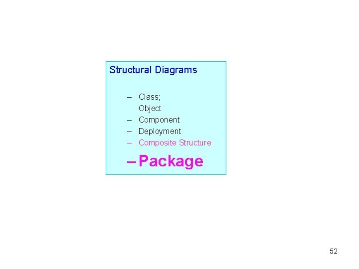 Structural Diagrams – Class; Object – Component – Deployment – Composite Structure – Package