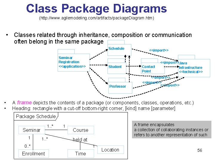 Class Package Diagrams (http: //www. agilemodeling. com/artifacts/package. Diagram. htm) • Classes related through inheritance,