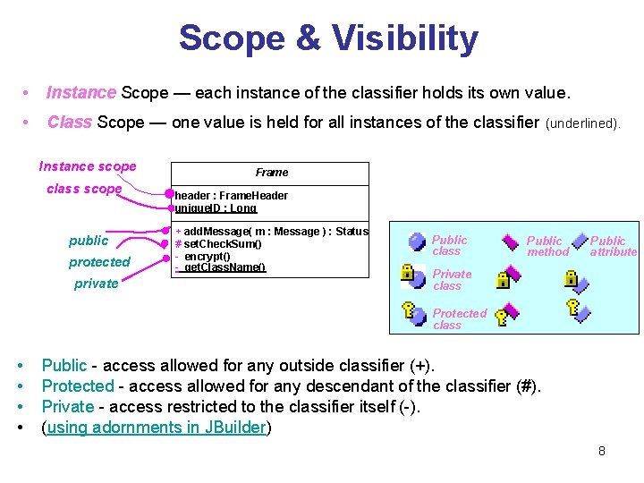 Scope & Visibility • Instance Scope — each instance of the classifier holds its