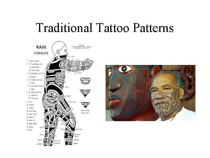 Traditional Tattoo Patterns 