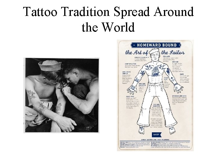 Tattoo Tradition Spread Around the World 