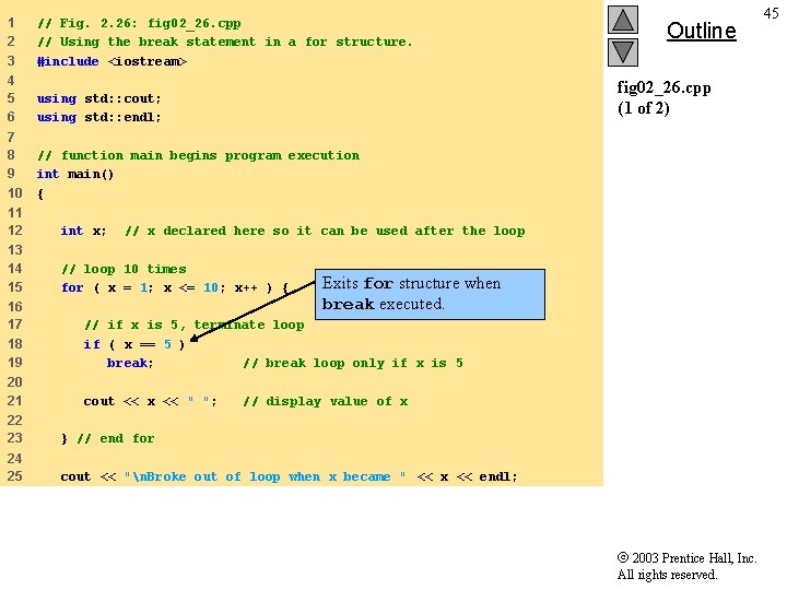 1 2 3 // Fig. 2. 26: fig 02_26. cpp // Using the break