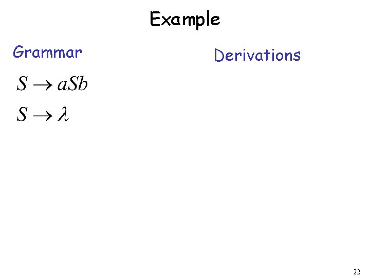 Example Grammar Derivations 22 