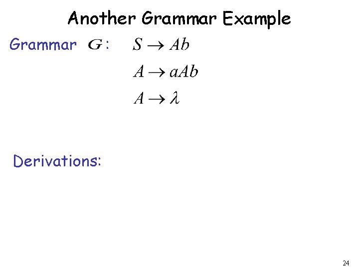 Another Grammar Example Grammar : Derivations: 24 