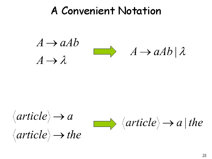 A Convenient Notation 28 
