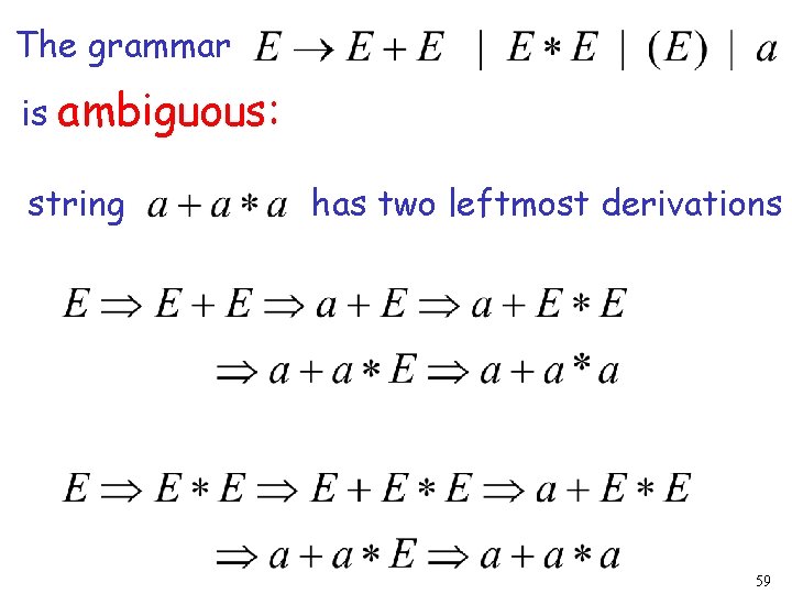 The grammar is ambiguous: string has two leftmost derivations 59 